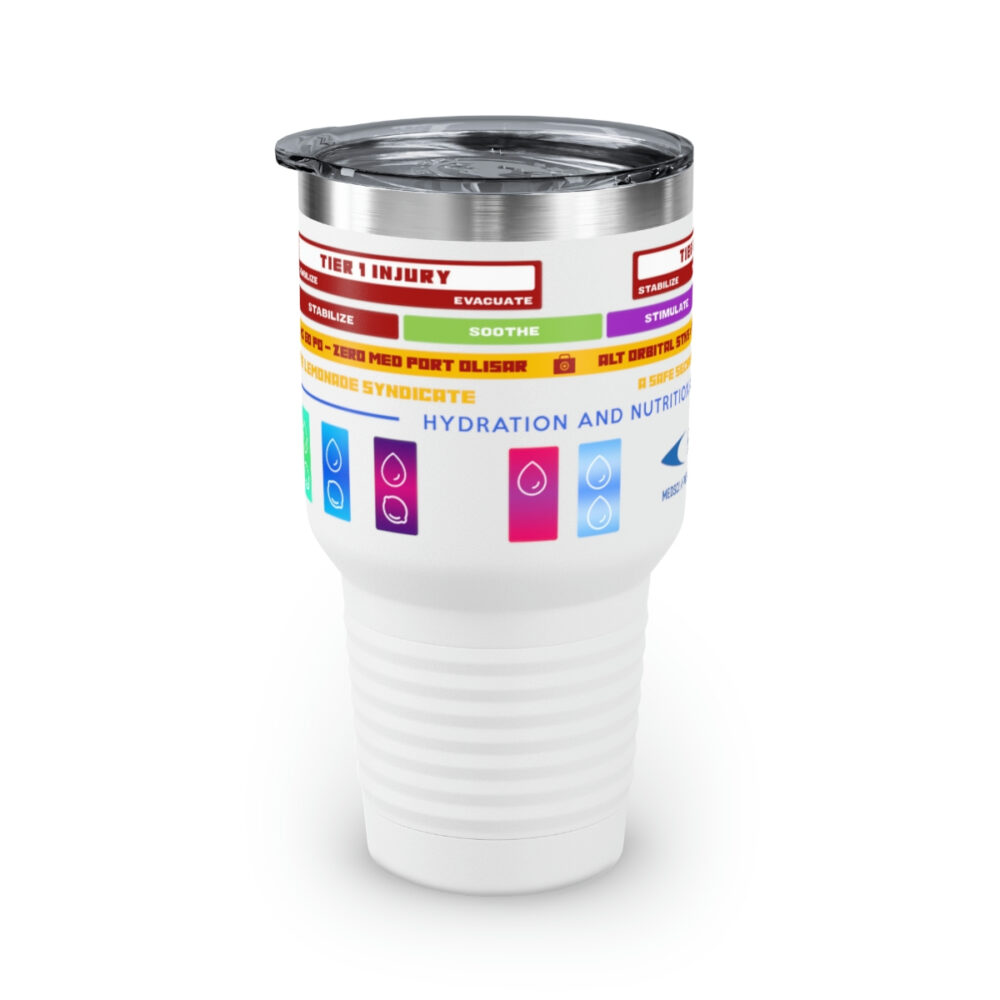 First Aid Triage - 880mL premium stainless steel insulate tumbler with no condensation finish